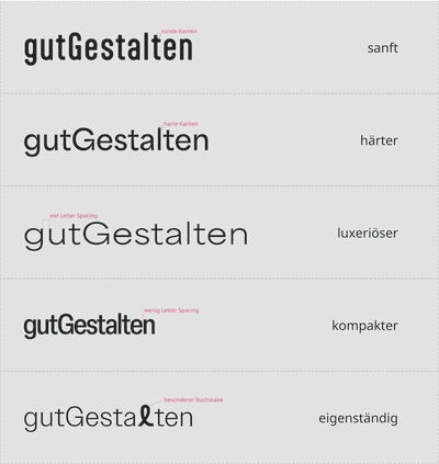 Logo Beispiele für Serifenschriften (Vogue, Armani, Zara)