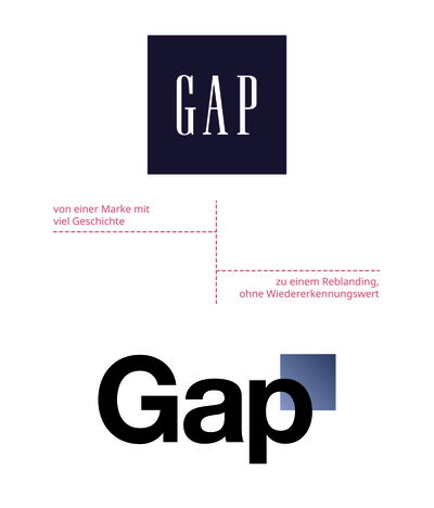 Gap Reblanding